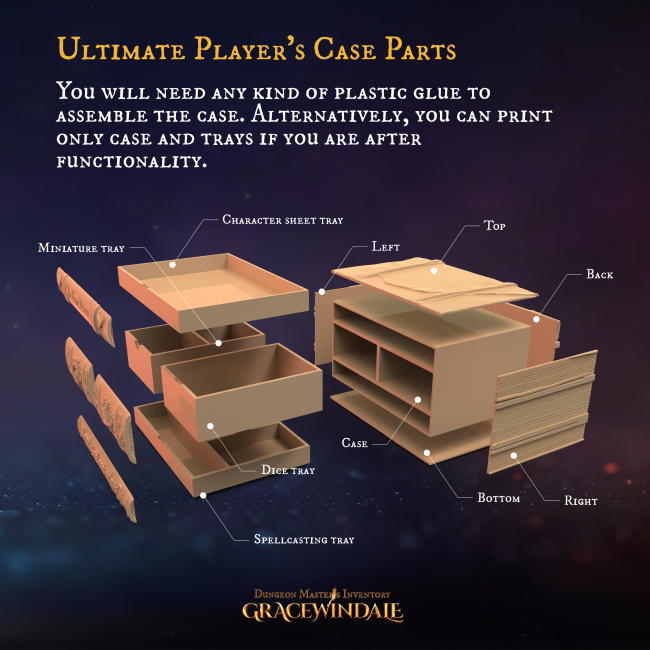 Gracewindale DM Inventory: Ultimate Player's Case