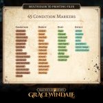 Gracewindale Condition Markers II